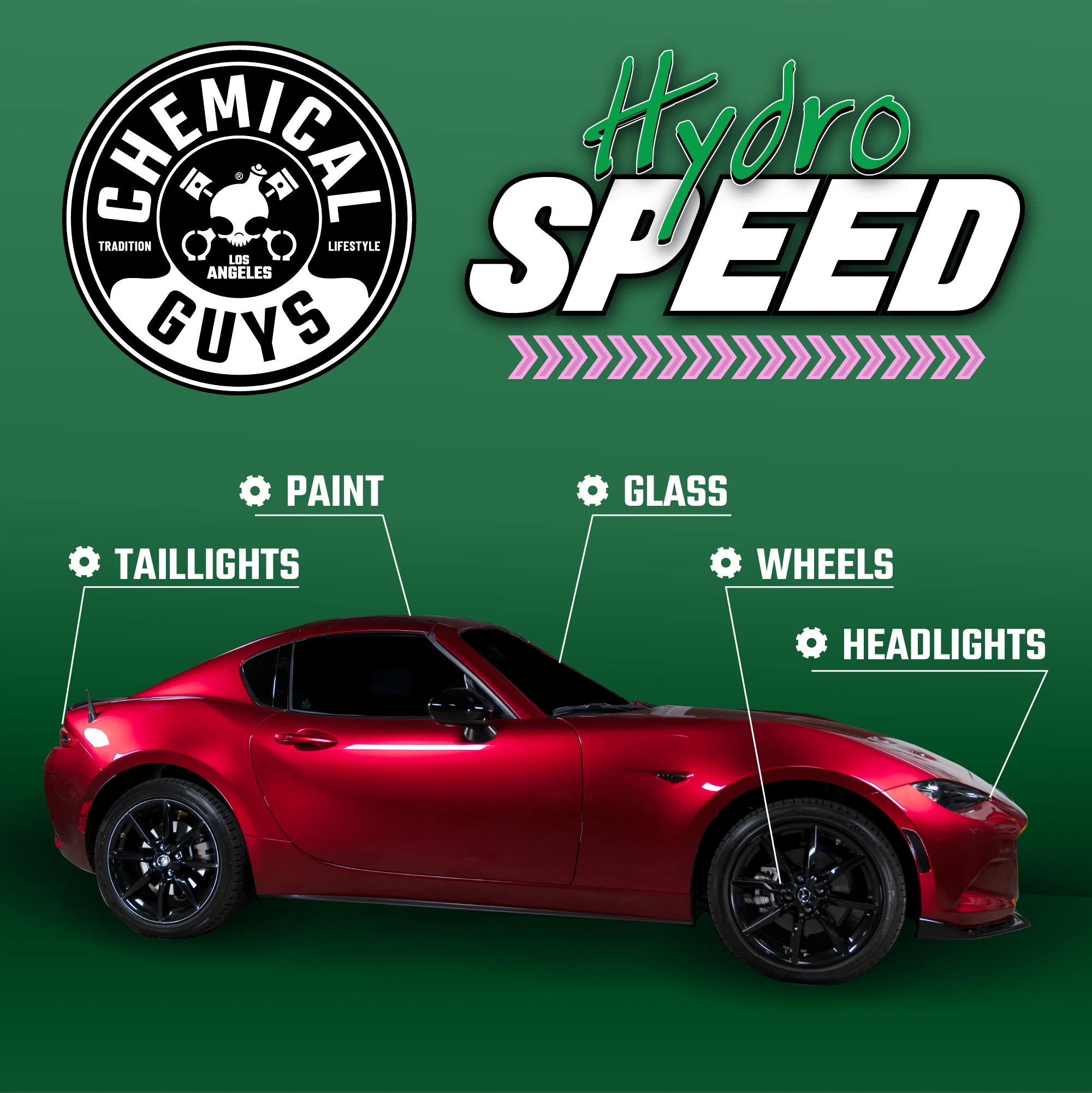 HydroSpeed Ceramic Quick Detailer 2 HydroSpeed Ceramic Quick Detailer