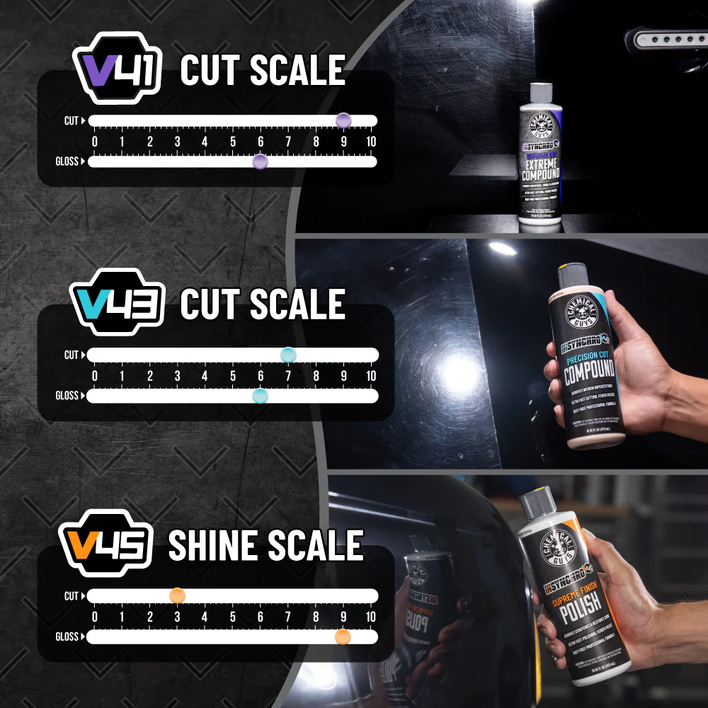 InSynchro Advanced Cut & Polish Bundle 8 InSynchro Advanced Cut & Polish Bundle