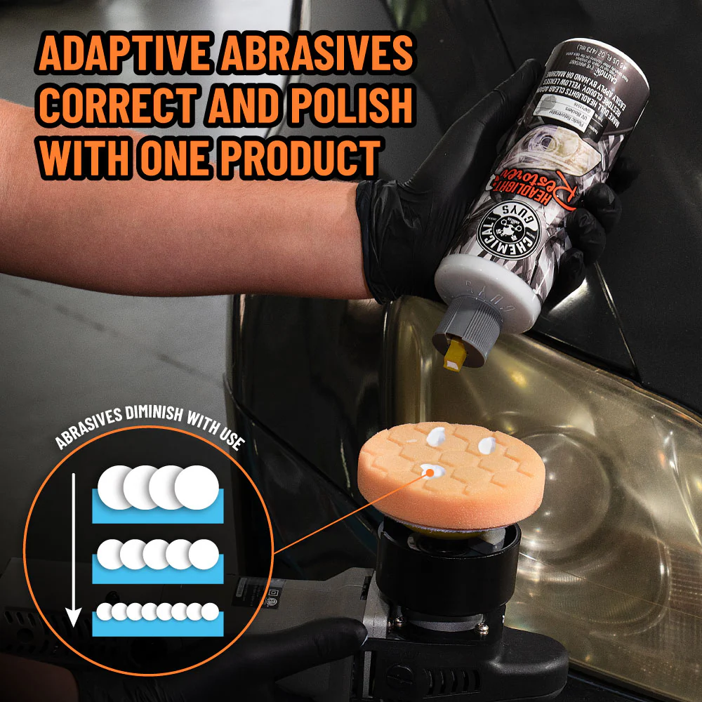 Headlight Restore & Protection Kit 3 Headlight Restore & Protection Kit