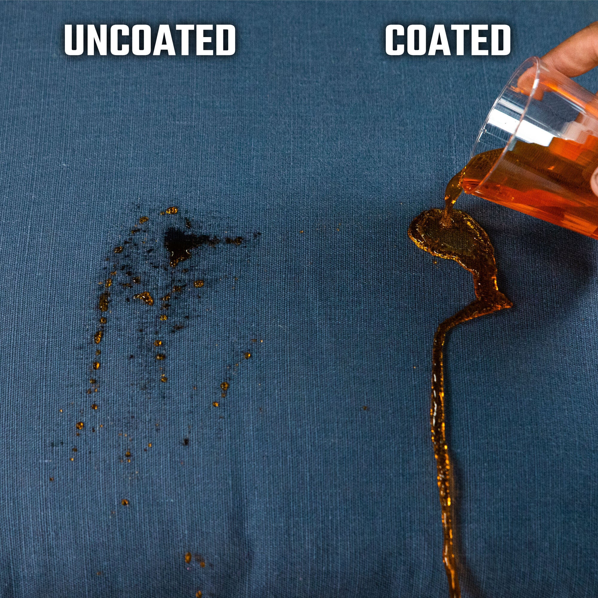HydroThread Ceramic Fabric Protectant & Stain Repellent 16 HydroThread Ceramic Fabric Protectant & Stain Repellent