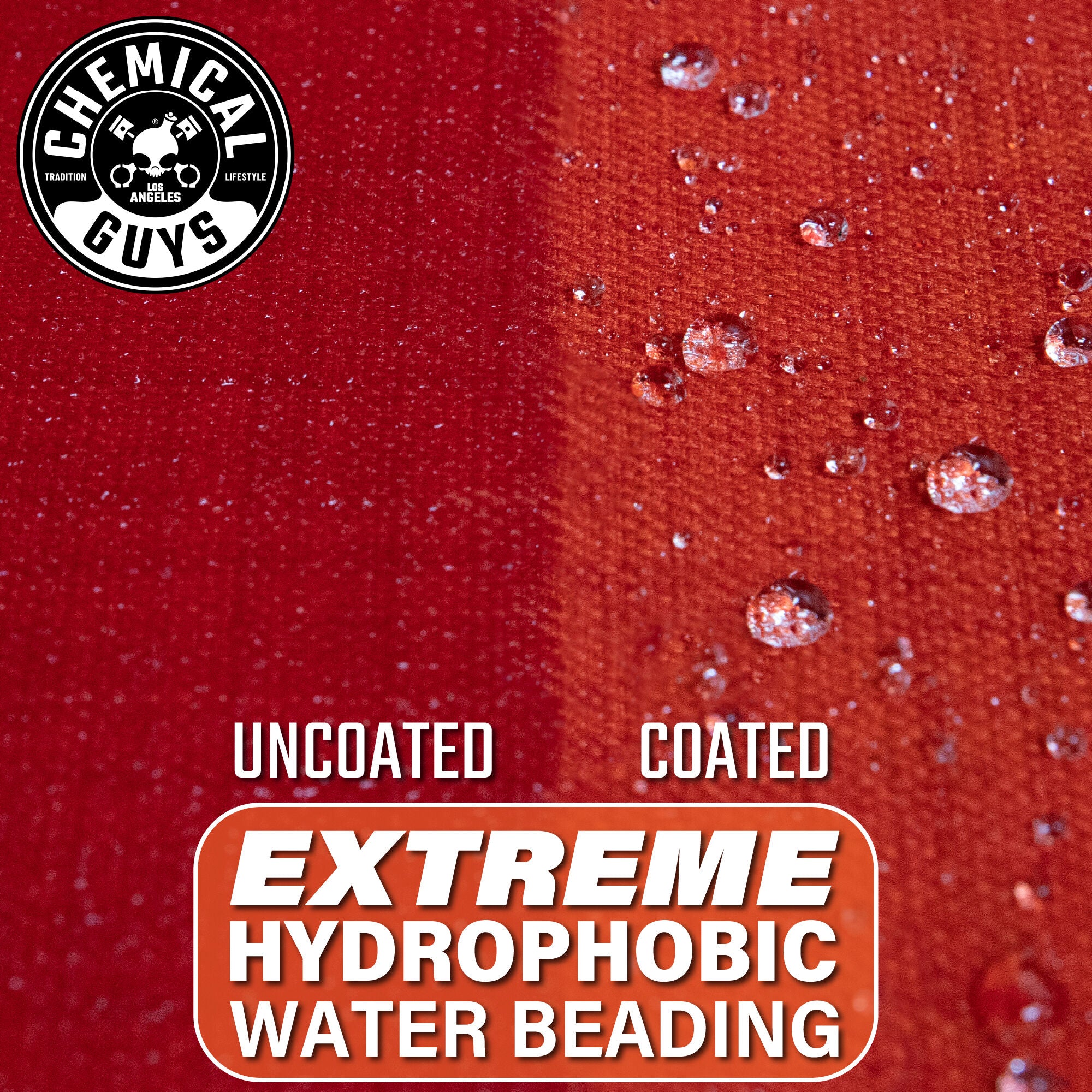 HydroThread Ceramic Fabric Protectant & Stain Repellent 6 HydroThread Ceramic Fabric Protectant & Stain Repellent