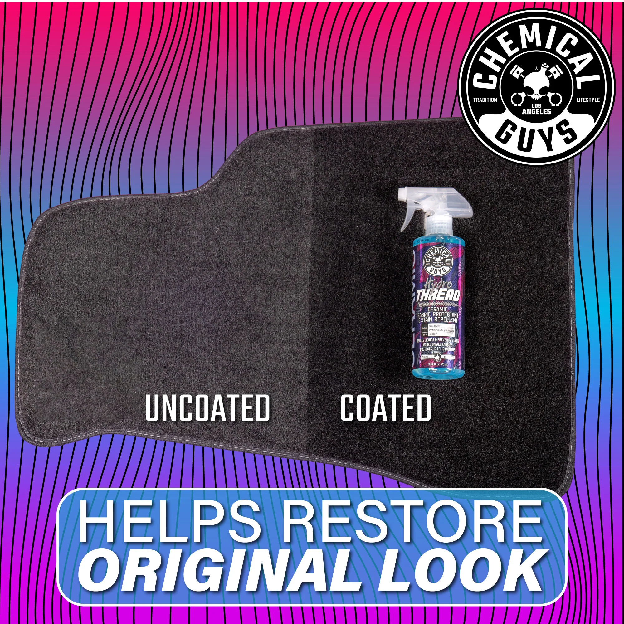 HydroThread Ceramic Fabric Protectant & Stain Repellent 9 HydroThread Ceramic Fabric Protectant & Stain Repellent