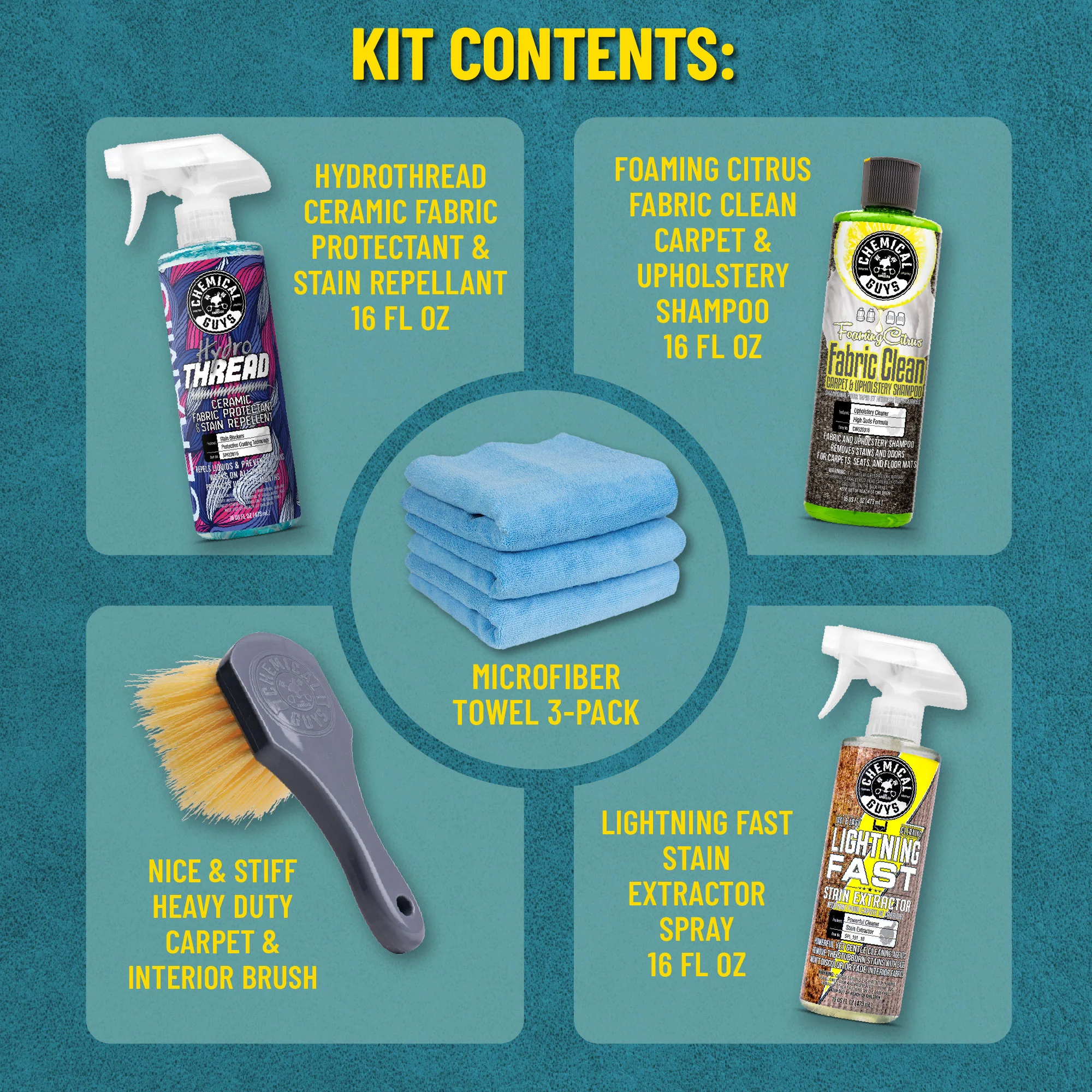 Fabric Clean & Protect Arsenal Kit 8 Fabric Clean & Protect Arsenal Kit