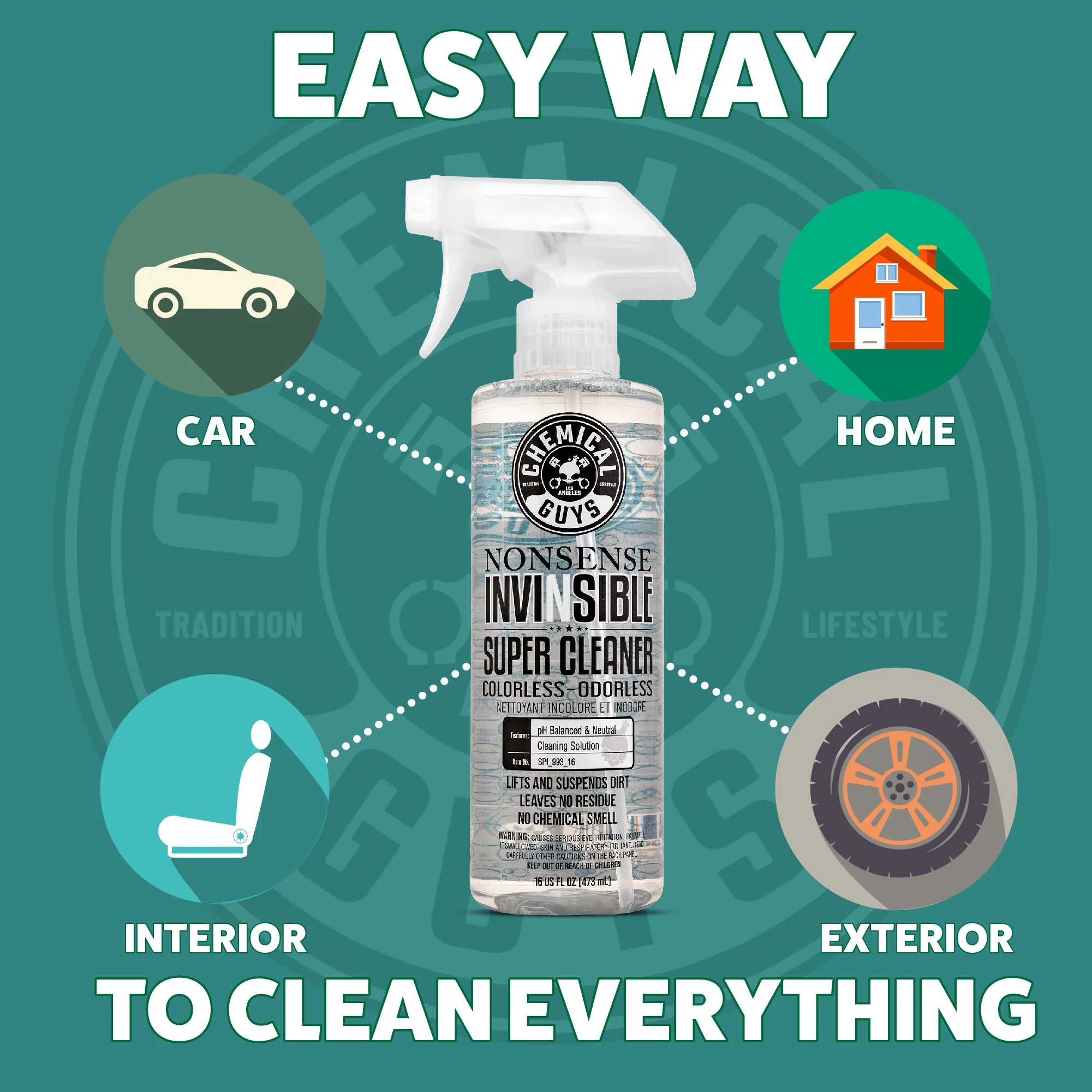 No Nonsense Interior Trim Ceramic Protection Kit 4 No Nonsense Interior Trim Ceramic Protection Kit