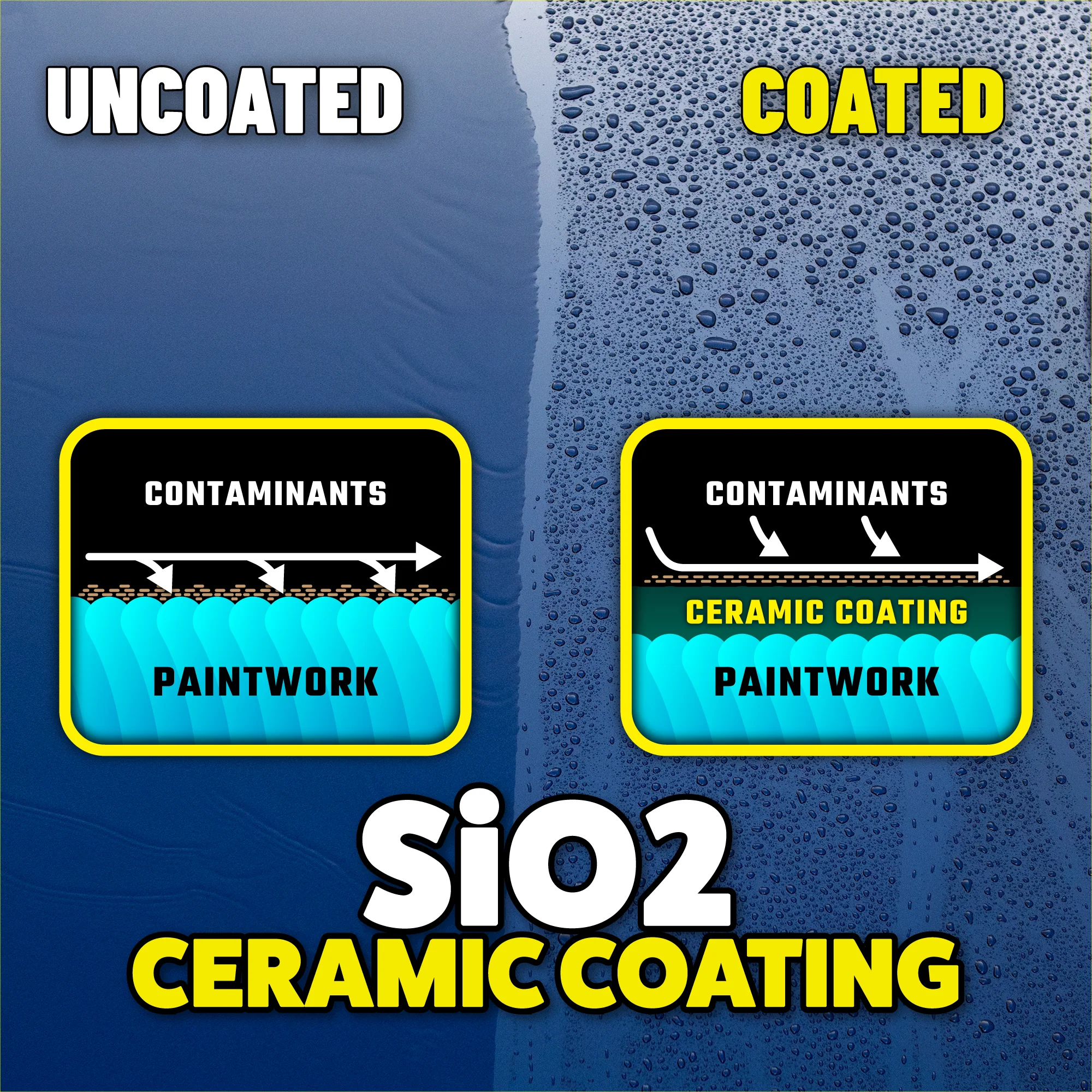 HydroCharge+ Ceramic Spray Coating 5 HydroCharge+ Ceramic Spray Coating